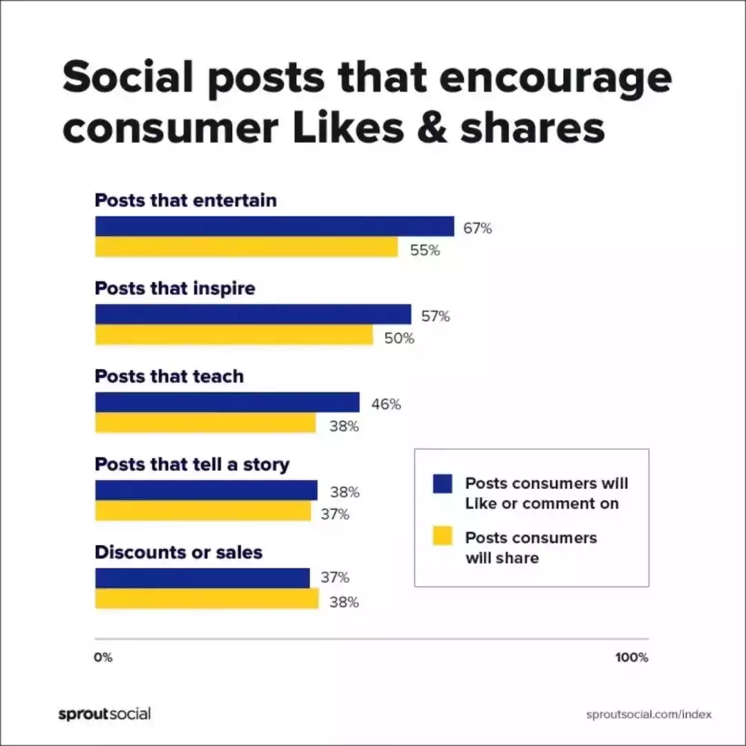 新人科普丨流动性质押有什么好处?