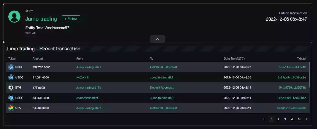全面梳理七大新一代 Web3 数据工具