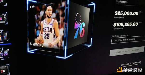 “all in Web3”的十大行业巨头-iNFTnews