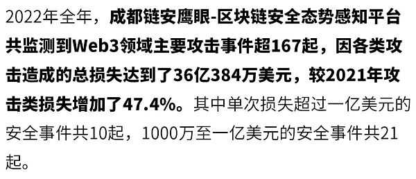 2022年全球区块链生态安全年报-iNFTnews