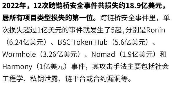 2022年全球区块链生态安全年报-iNFTnews