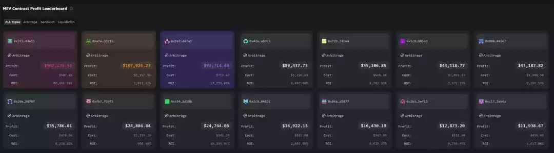 全面梳理七大新一代 Web3 数据工具