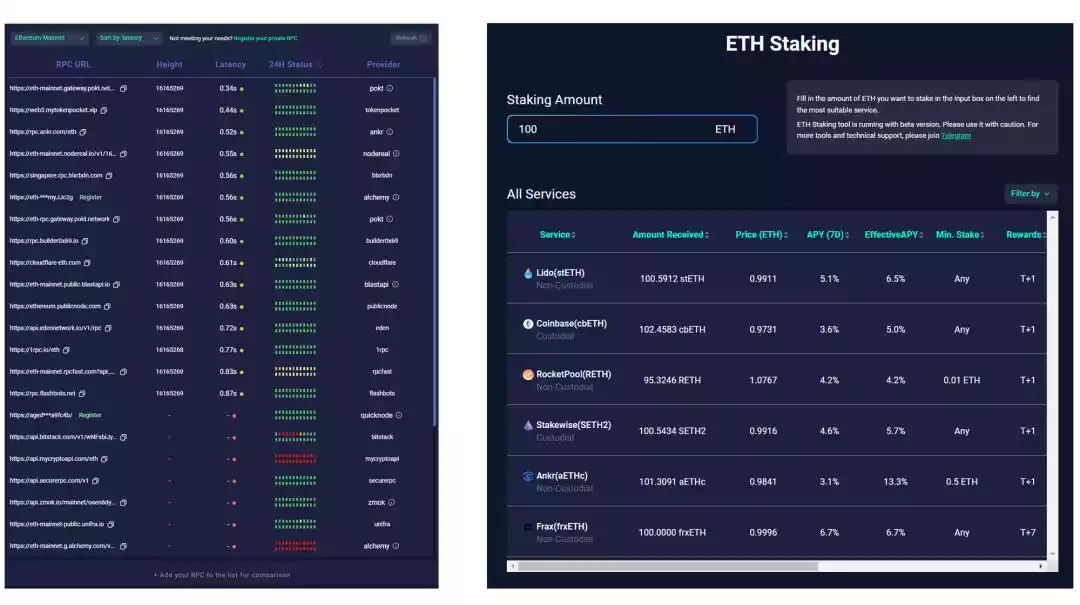 全面梳理七大新一代 Web3 数据工具