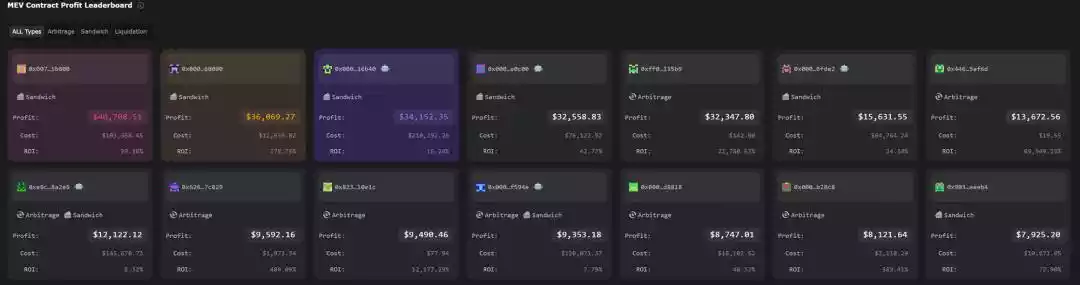 全面梳理七大新一代 Web3 数据工具