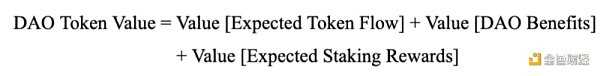 如何为DAO代币估值?-iNFTnews