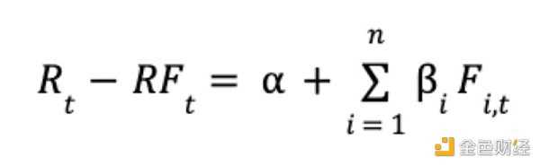如何为DAO代币估值?-iNFTnews
