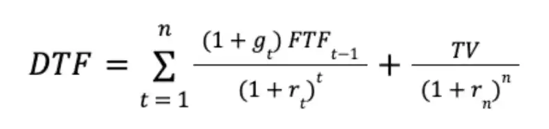 如何为 DAO 代币估值?