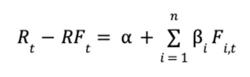 如何为 DAO 代币估值?