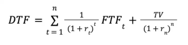 如何为 DAO 代币估值?