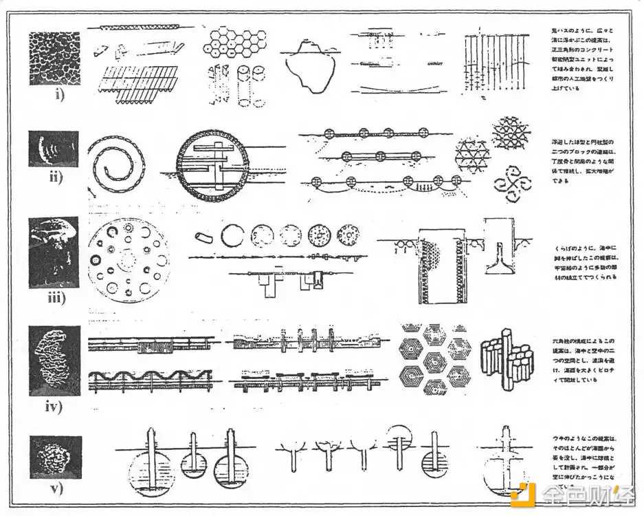 Nervos 2022年开发进展回顾:CKB Cell的「新陈代谢」-iNFTnews