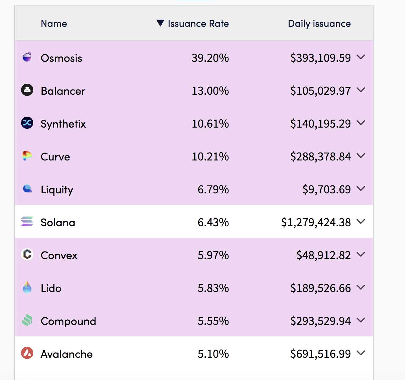 (来自 moneyprinter 的数据)