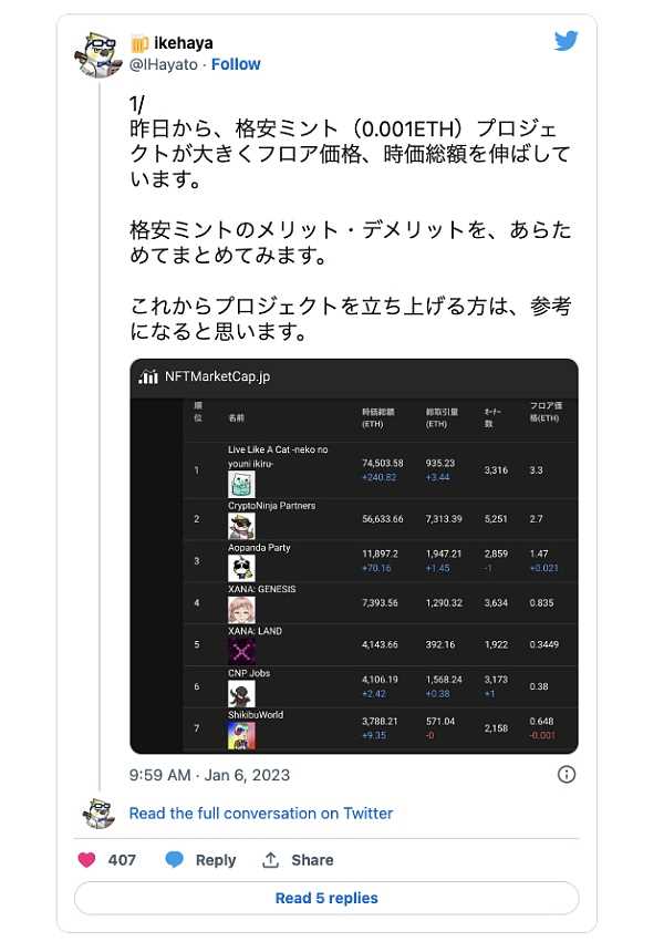 日本的NFT市场:廉价MINT和HOLD文化圈的吸引力-iNFTnews