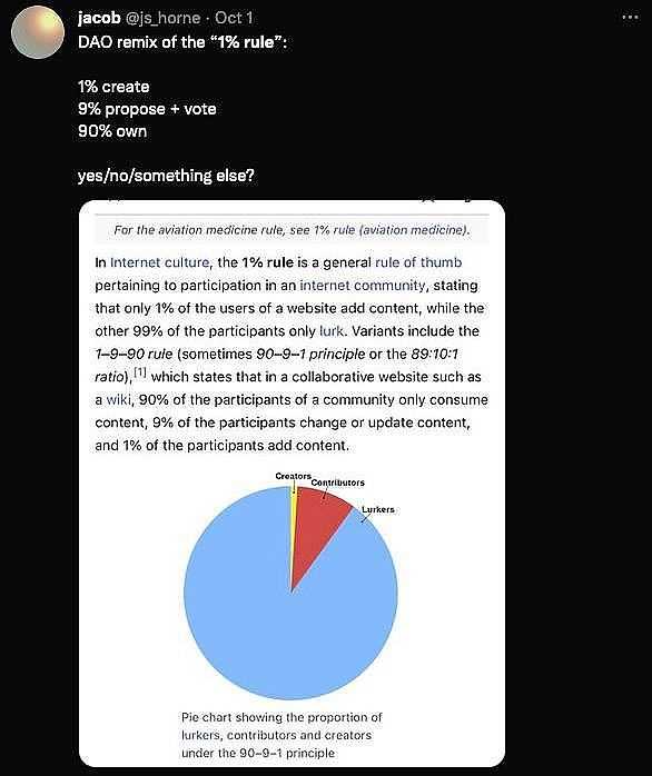 “寒冬”枯木生新芽:2023 DAO 将会有哪些新叙事?-iNFTnews