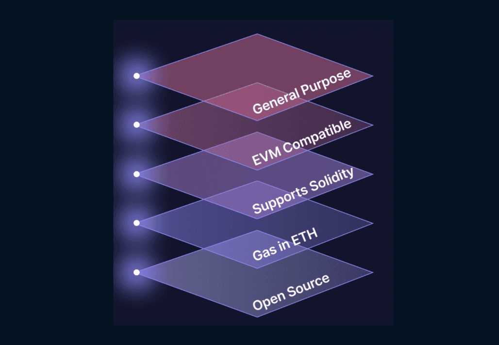 Screenshot 2022-11-24 at 18.56.23.png