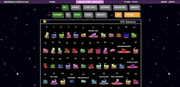 NFT 市场简史:从单一专有到百花齐放 跨越 10 年的 NFT 交易演变-iNFTnews