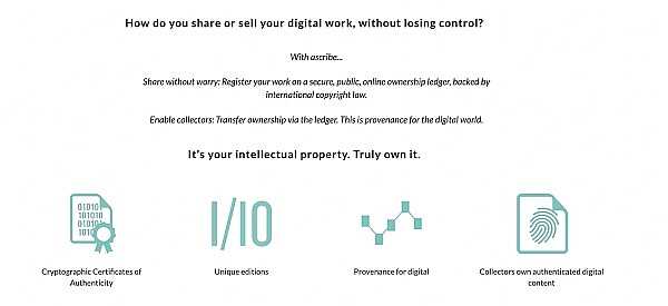 NFT 市场简史:从单一专有到百花齐放 跨越 10 年的 NFT 交易演变-iNFTnews