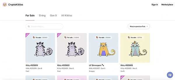 NFT 市场简史:从单一专有到百花齐放 跨越 10 年的 NFT 交易演变-iNFTnews