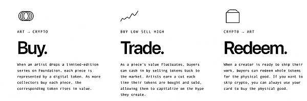 NFT 市场简史:从单一专有到百花齐放 跨越 10 年的 NFT 交易演变-iNFTnews