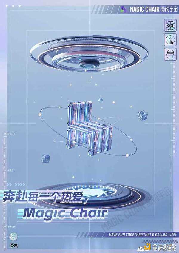 2023年 火热的元宇宙将去向何处?-iNFTnews