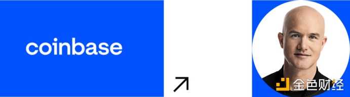 万字简析 Web3 项目在美展业的法律合规事宜 从美上市 CEX 的全球监管合规谈起-iNFTnews