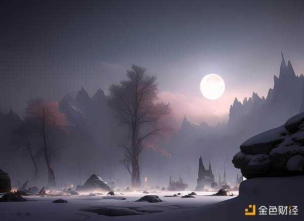 加密寒冬的衍生灾难:Silvergate 与 Abra 之殇-iNFTnews