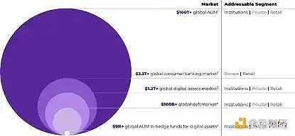 加密寒冬的衍生灾难:Silvergate 与 Abra 之殇-iNFTnews