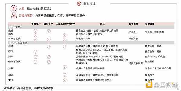 万字长文简析 Web3 项目在美展业的法律合规事宜-iNFTnews