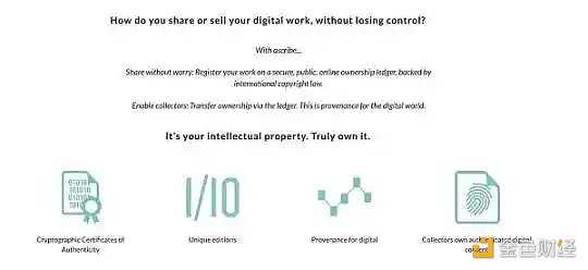 NFT市场简史:从单一专有到百花齐放 跨越10年的NFT交易演变-iNFTnews