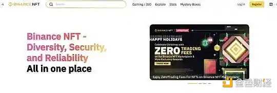 NFT市场简史:从单一专有到百花齐放 跨越10年的NFT交易演变-iNFTnews