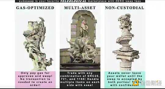 NFT市场简史:从单一专有到百花齐放 跨越10年的NFT交易演变-iNFTnews