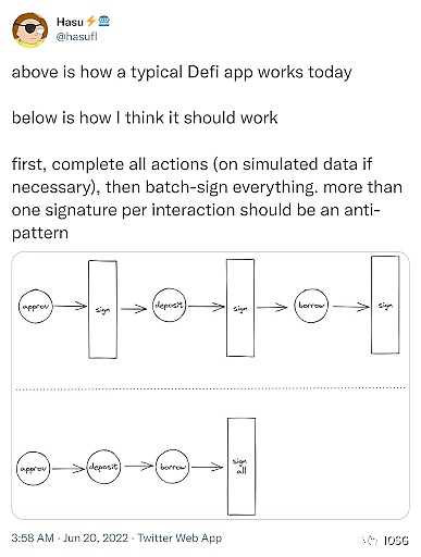 账户抽象会是智能合约钱包的终局吗?-iNFTnews