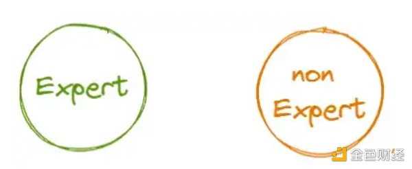 通过匿名和声誉解决 DAO 中的群体思维和偏见-iNFTnews