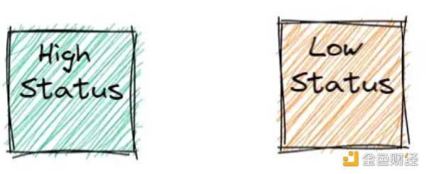 通过匿名和声誉解决 DAO 中的群体思维和偏见-iNFTnews