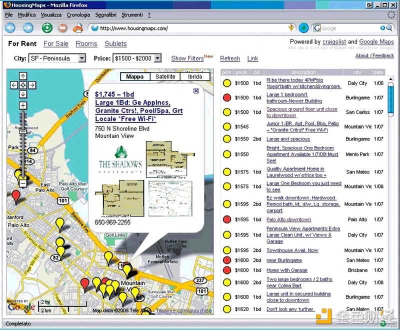 为什么创业者们如此热衷于Web3?-iNFTnews