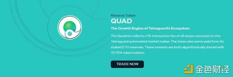 一文了解Tetraguard :去中心化ETF与真实收益叙事协议-iNFTnews
