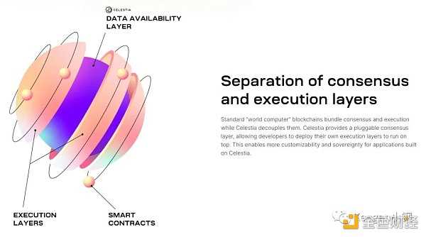 万字长文聊聊Web3的组成架构-iNFTnews