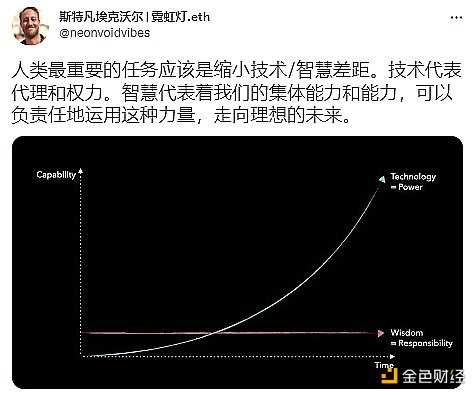 Web3发展简史:去中心化思潮深入人心 我们究竟为何而战?-iNFTnews