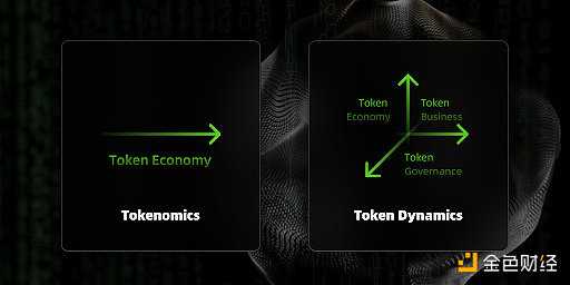 新加坡游记:“失意者”躺赢 风水与 Web3-iNFTnews