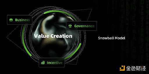 新加坡游记:“失意者”躺赢 风水与 Web3-iNFTnews