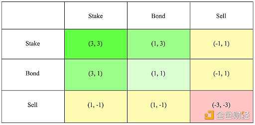 新加坡游记:“失意者”躺赢 风水与 Web3-iNFTnews