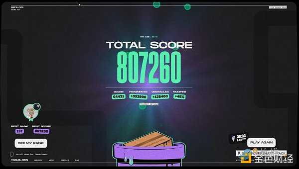 1675261926608628.png NFT 新原语:读懂可交易的委托权 NFT-iNFTnews