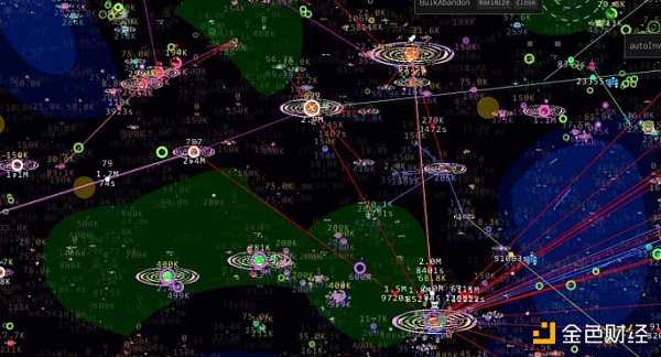 Bankless:当前链游的虚假承诺及真正的 Web3 游戏架构-iNFTnews