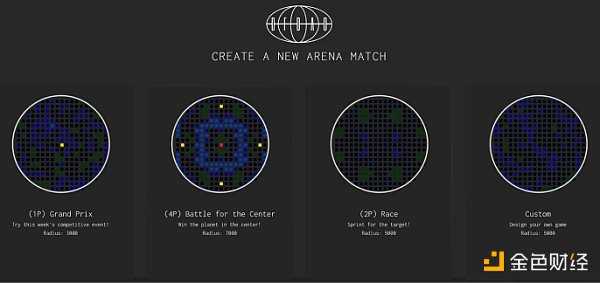 Bankless:当前链游的虚假承诺及真正的 Web3 游戏架构-iNFTnews