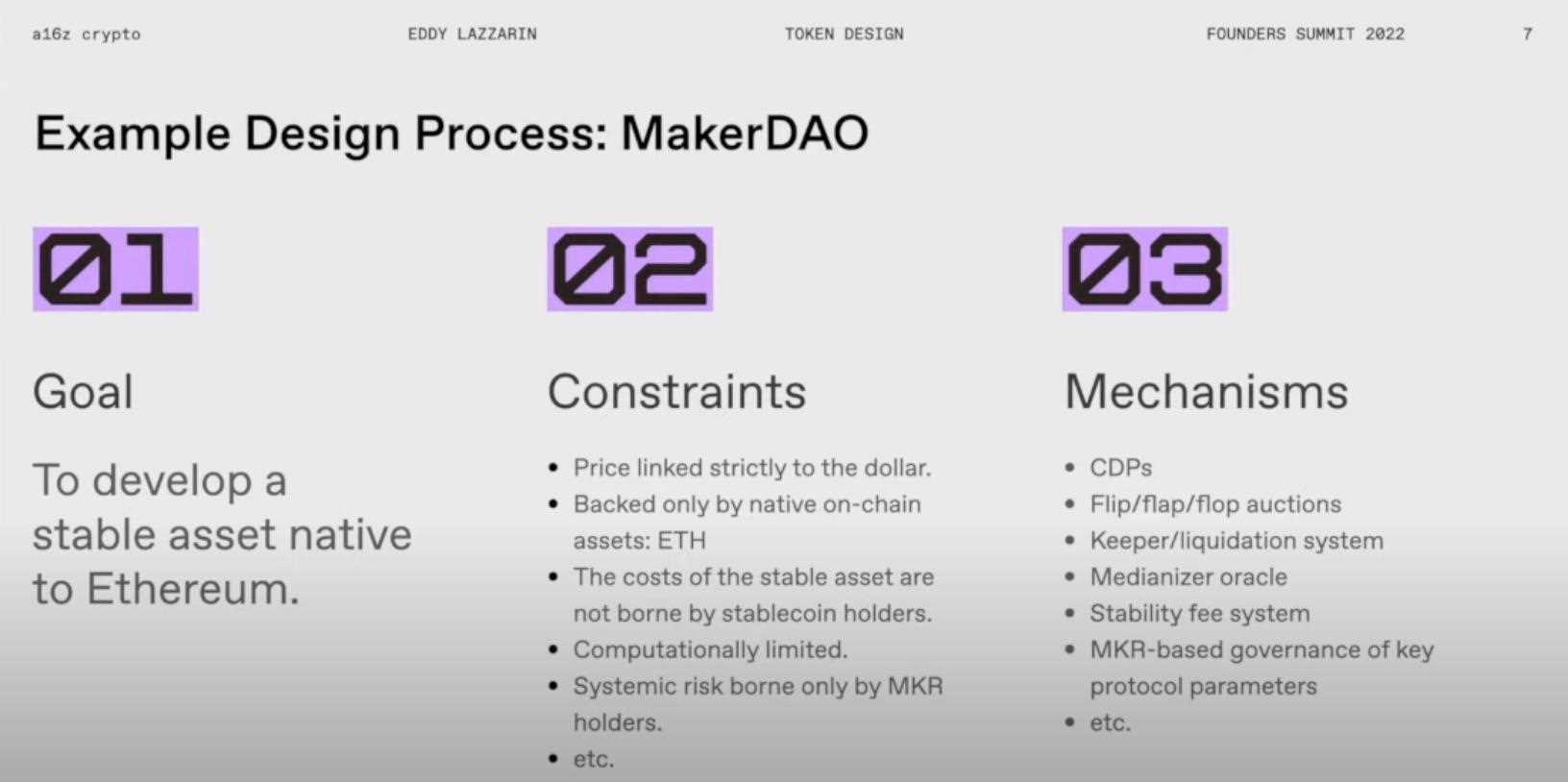 a16z:代币设计的陷阱、解决方案与未来展望-iNFTnews