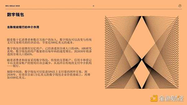 “木头姐”年度报告精华版:2030年 比特币将破100万美元-iNFTnews