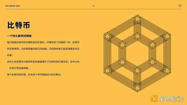 “木头姐”年度报告精华版:2030年 比特币将破100万美元-iNFTnews