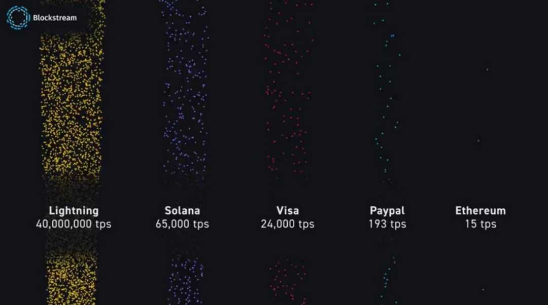解读Nostr,两把密钥开启去中心化社交的新范式-iNFTnews