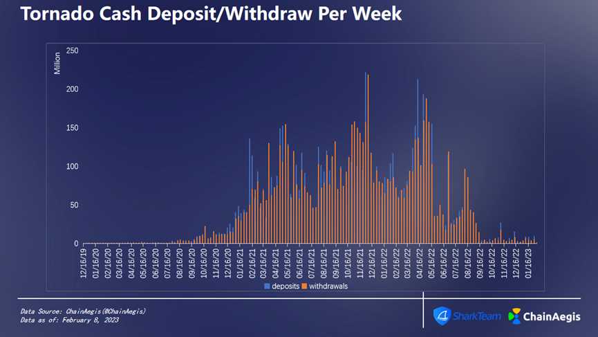 1676379278739180.png image.png