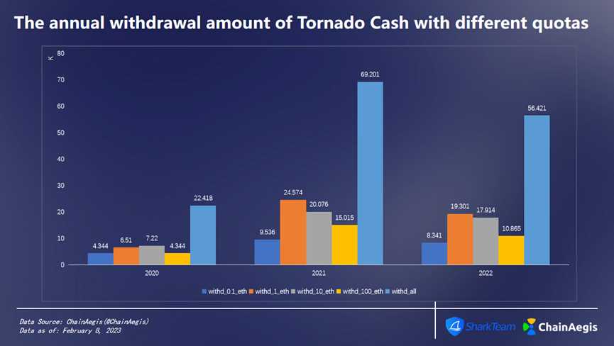 1676379286713156.png image.png