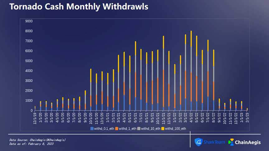 1676379307545610.png image.png